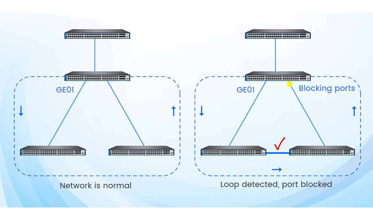poe switch in networking внешний переключатель PoE