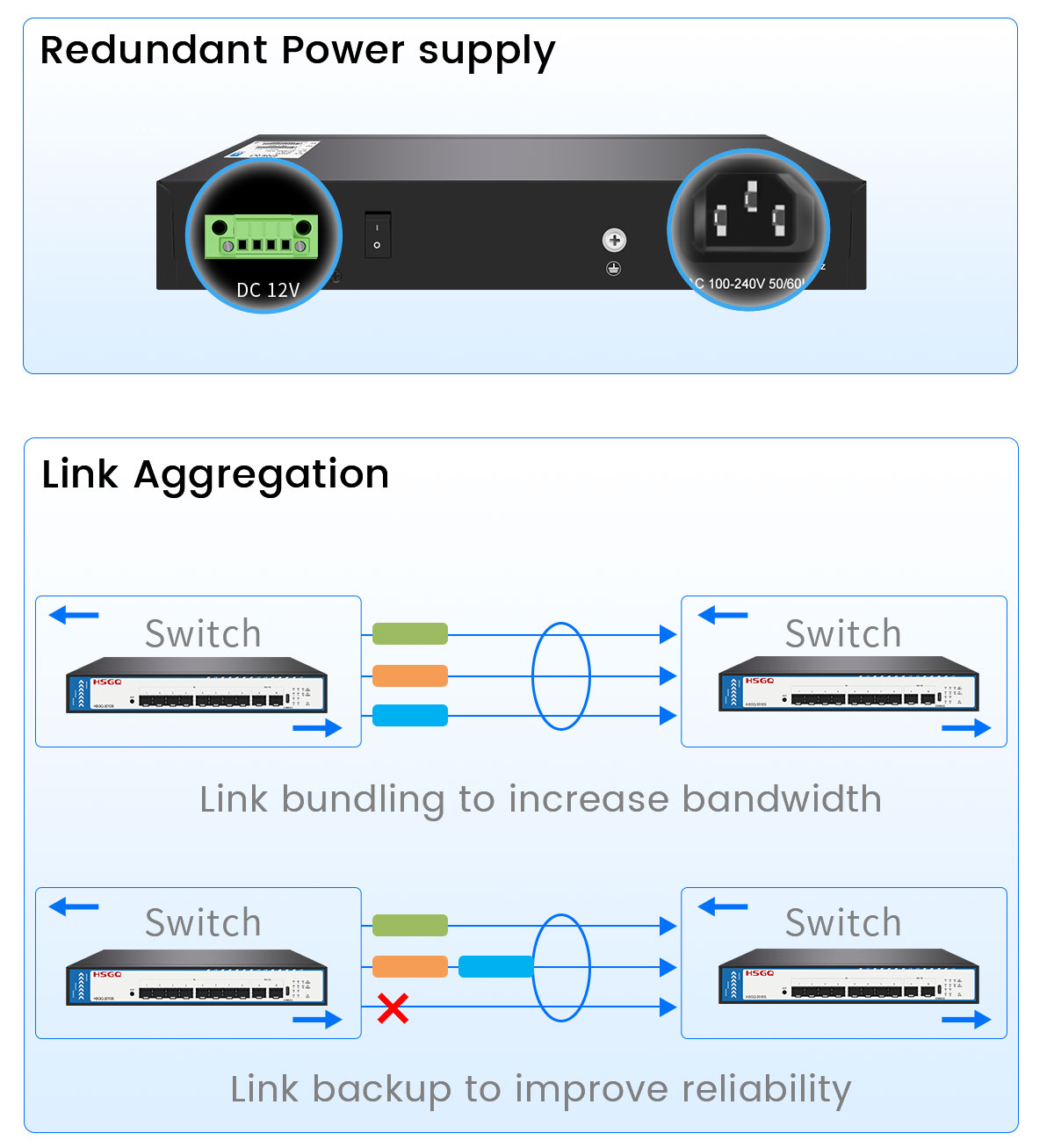 L2+ managed switch Управляемый коммутатор L2+