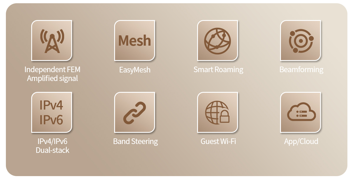 ax3000 router ftth access AX3000 Маршрутизатор Wi-Fi 6