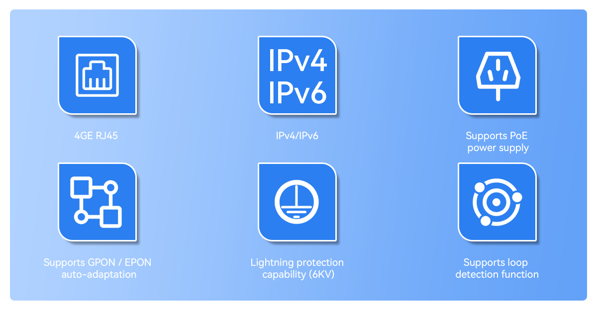 PoF ONU PoF ОНУ