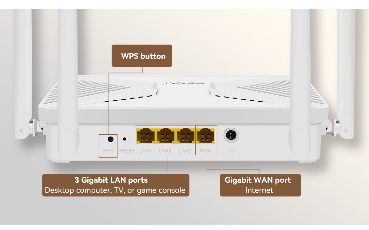 multiple router with Mesh Маршрутизатор ax3000 с сеткой