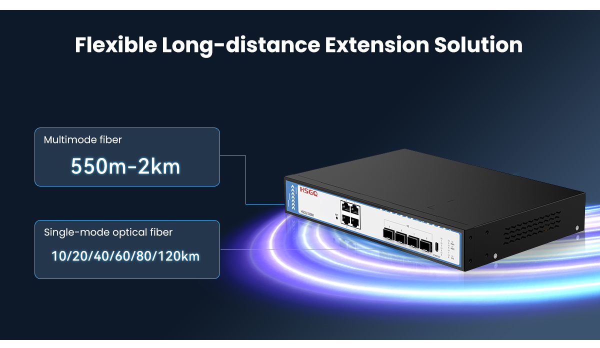 smart network switch умный сетевой коммутатор