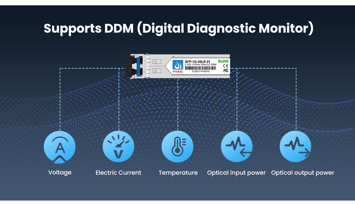 Supports DDM Поддерживает DDM