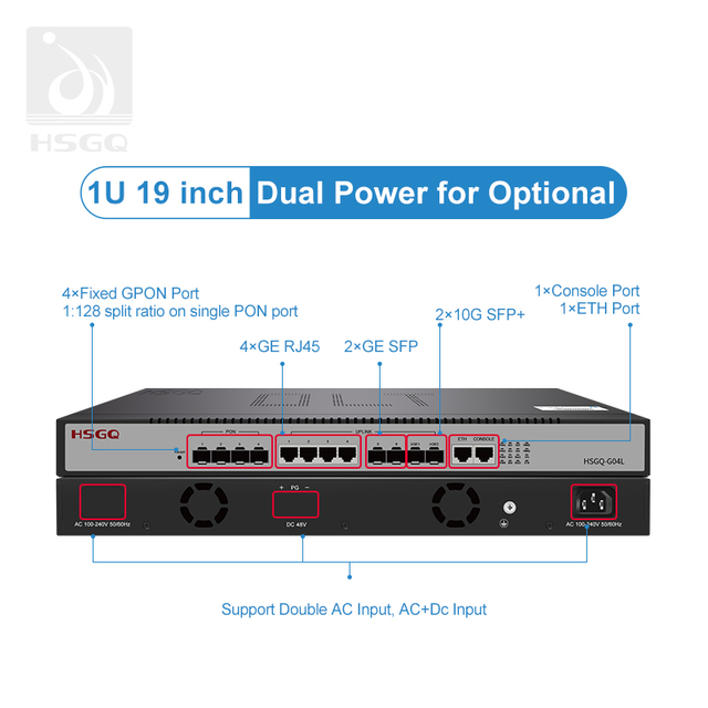 4-портовый оптический GPON OLT для доступа FTTH