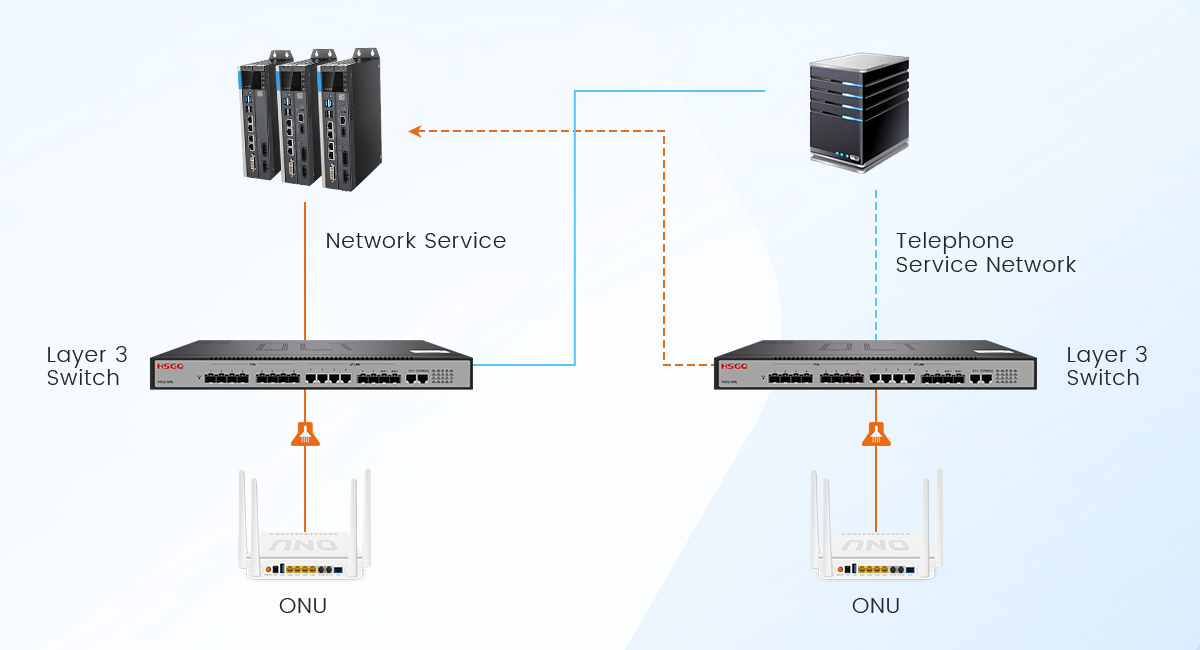 8 портов pon gpon olt с модулем sfp