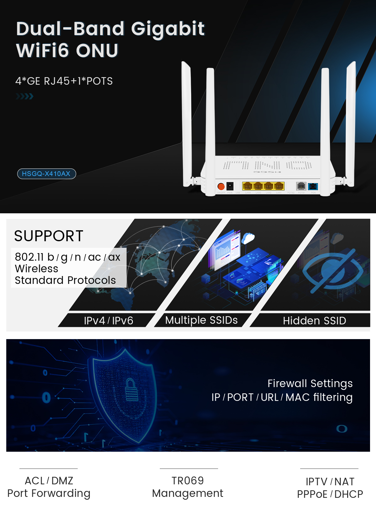 Wi -Fi 6 Onu