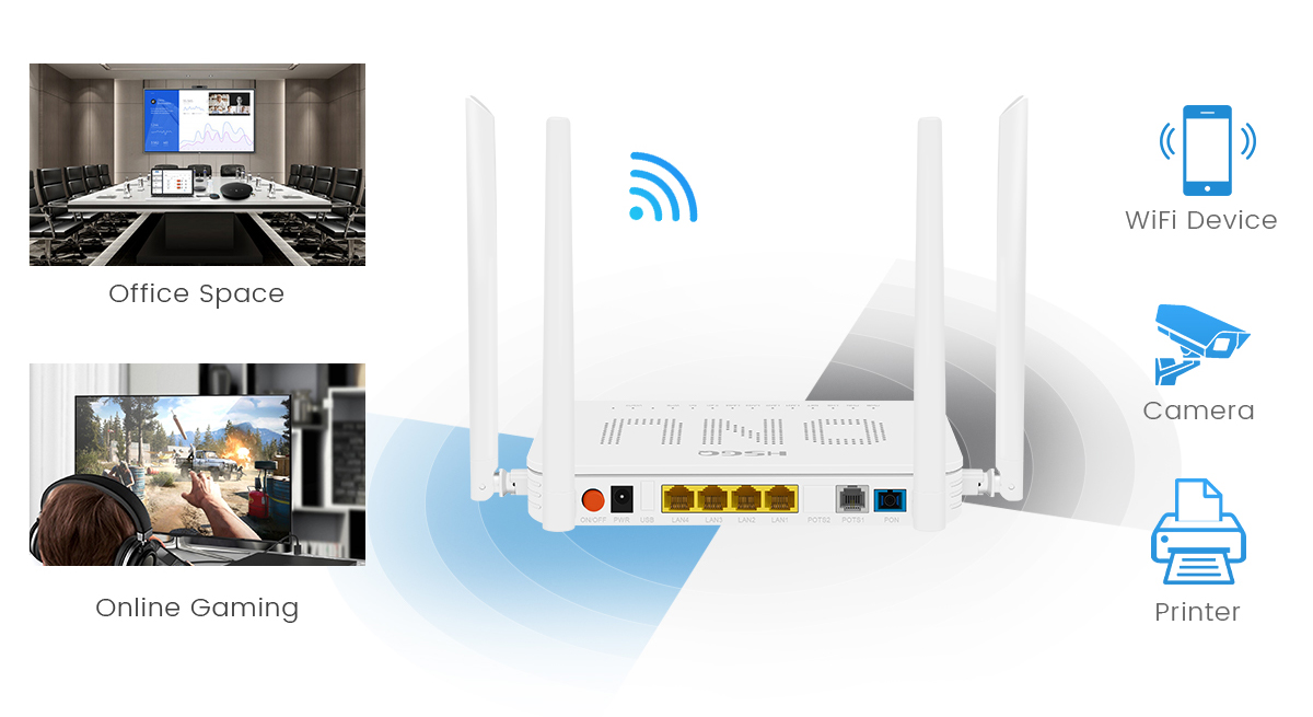 Белый Wi -Fi Onu