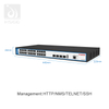 24 порта L3 Core Switch управляется гигабитом в сети