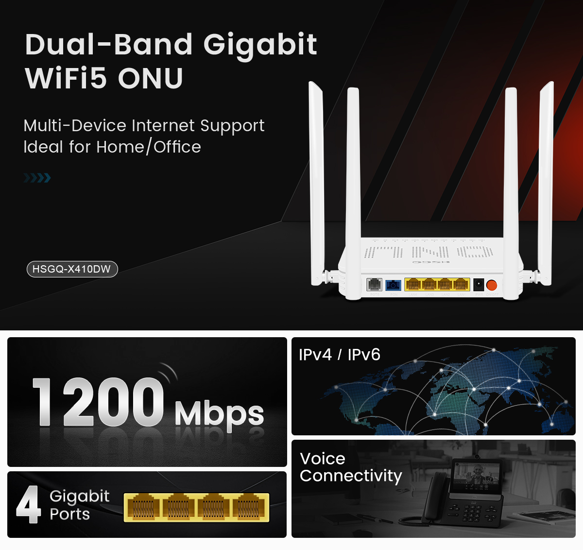 Двухдиапазонный гигабитный Wi-Fi5 ONU-1