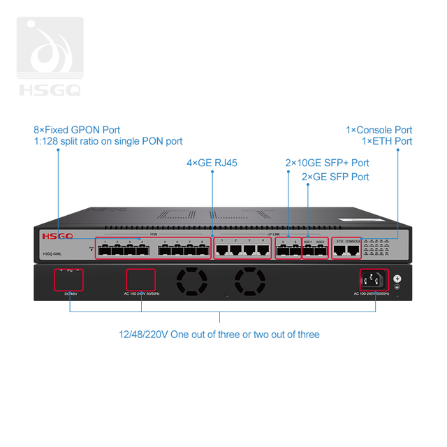 8 портов GPON OLT с поддержкой NMS/CLI/Web