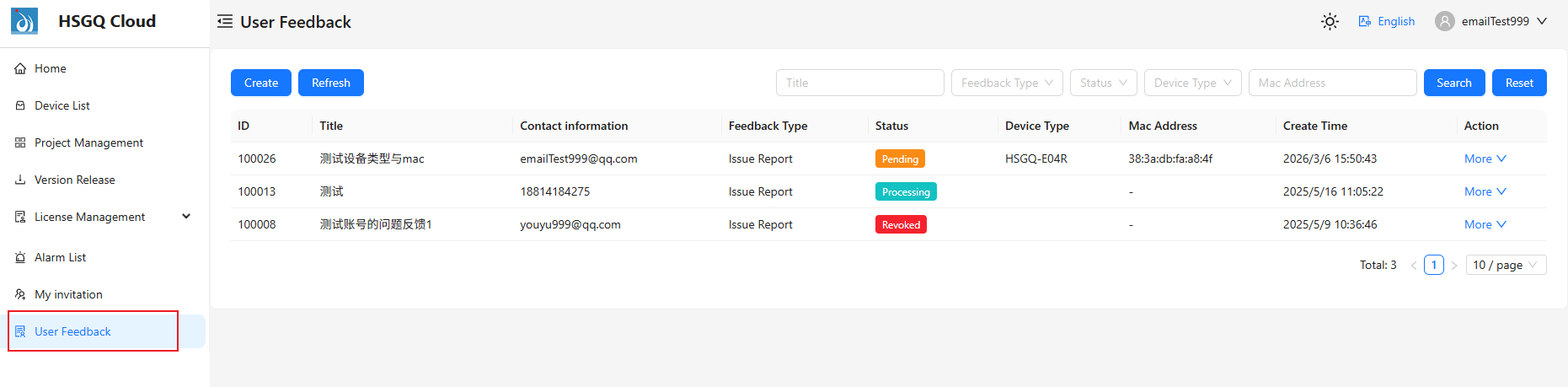 Отзывы пользователей