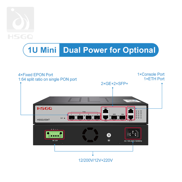 4-портовый модем EPON OLT для Wi-Fi-маршрутизатора