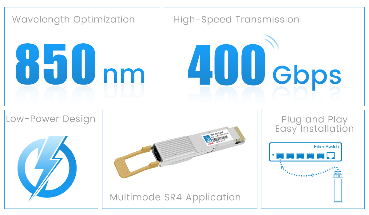 400G модуль SFP