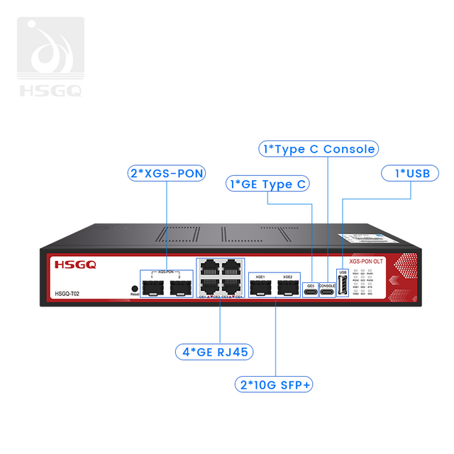 2 порта XGSPON OLT оптоволоконного соединения