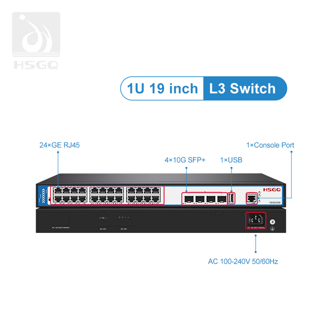 24 порта L3 Core Switch управляется гигабитом в сети