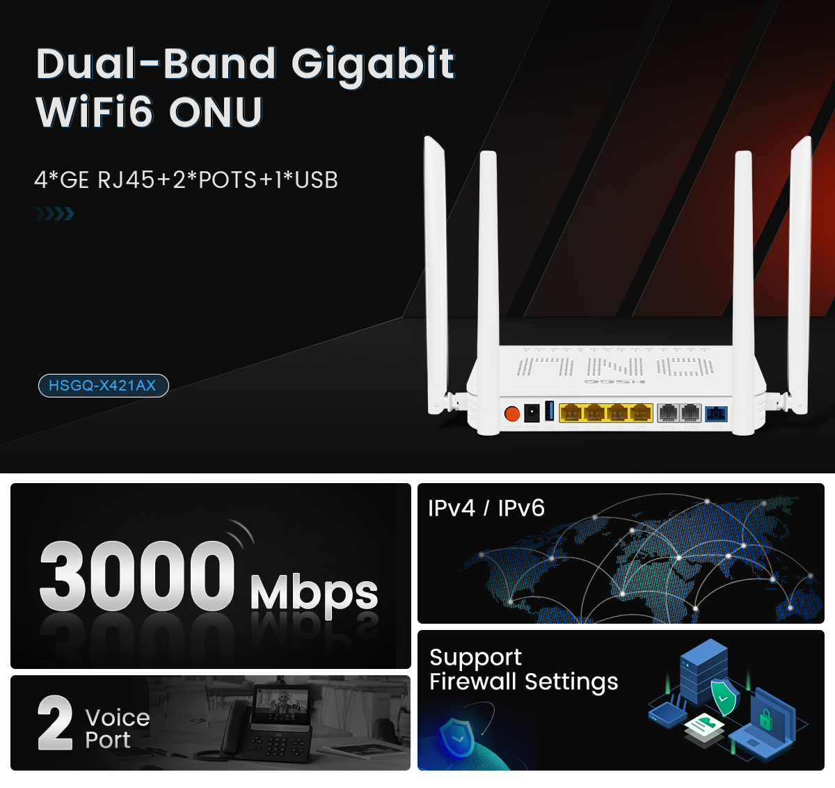 802.11 топор Wi-Fi включен