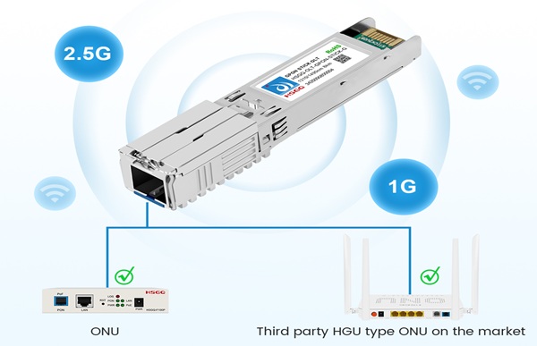 gpon stick гпон-палка