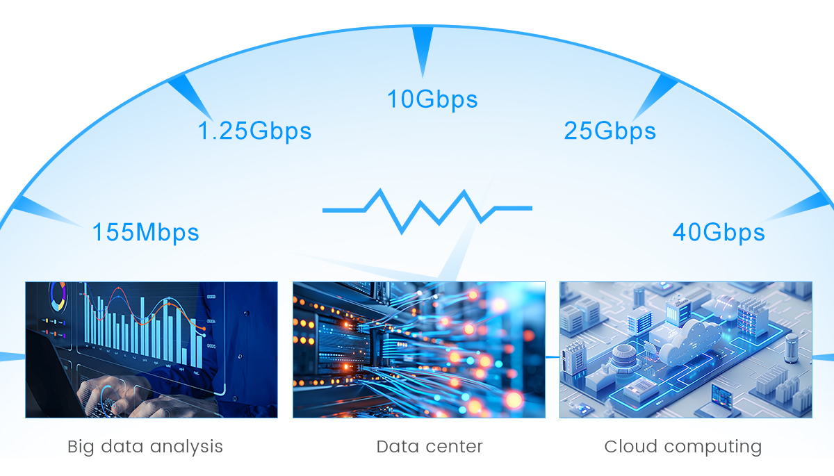 Двойной режим модуля SFP