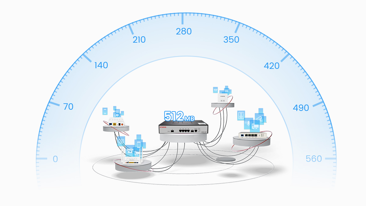 Маленький мини OLT GPON