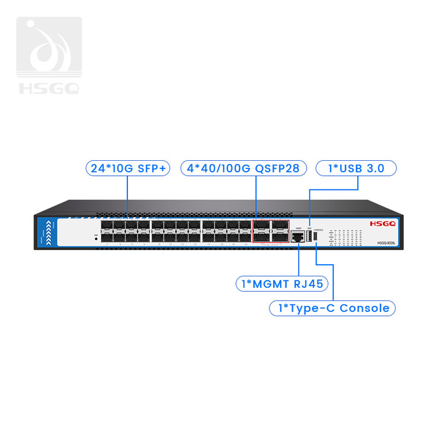  24*SFP+ 4*40G/100G QSFP28 портов +1*MGMT RJ45 Коммутатор центра обработки данных