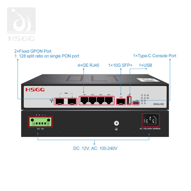 2 порта GPON OLT, настраиваемое на доступ к FTTH