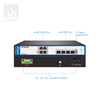 Управляемый коммутатор с 4 портами L2+ и 4 портами SFP+