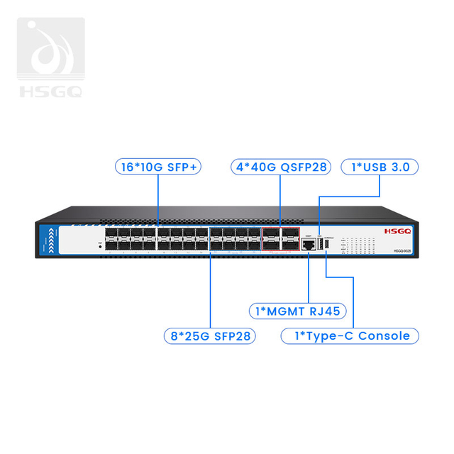 16*10G SFP+ 8*25G SFP28 + 4*40G/100G QSFP28 Коммутатор центра обработки данных